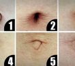 What Does The Shape Of Your Navel Say About Your?